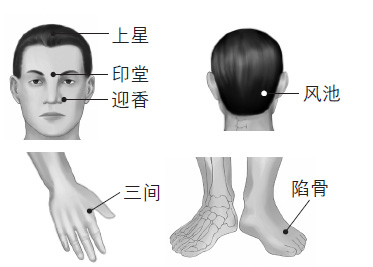 鼻塞、打鼾等鼻子問(wèn)題的防治