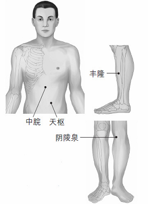 鼻塞、打鼾等鼻子問(wèn)題的防治